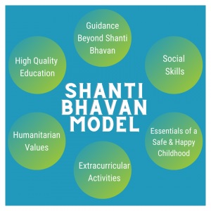 Shanti Bhavan